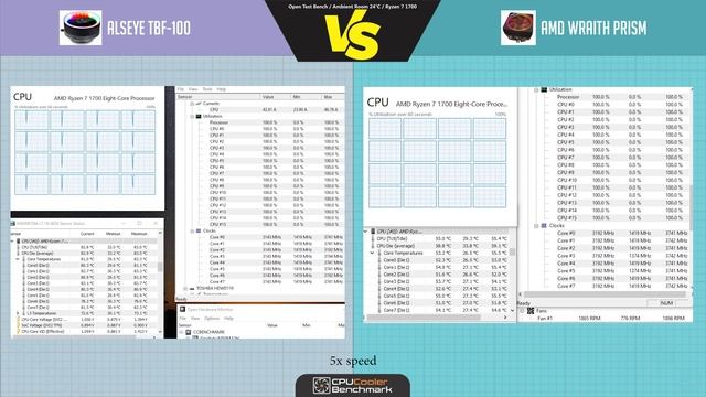 Alseye TBF-100 VS AMD Wraith Prism CPU Cooler смотреть онлайн