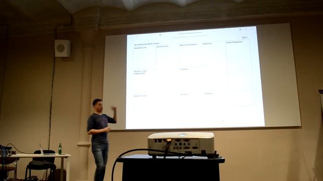 KarazinStartups II - Yevgeniy Shpika: What is The Lean Startup смотреть онлайн