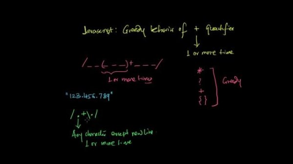 Javascript Regular Expressions Tutorial - greedy behavior of + quantifier