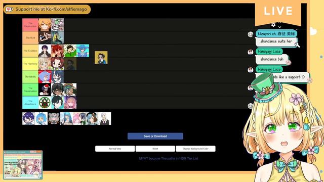 What if MYVTs become The Paths in HSR?【 Tierlist Maker 】 смотреть онлайн