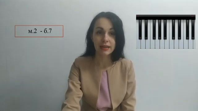 Интервалы. Часть II (построение б.2, м.2, б.7, м.7) смотреть онлайн