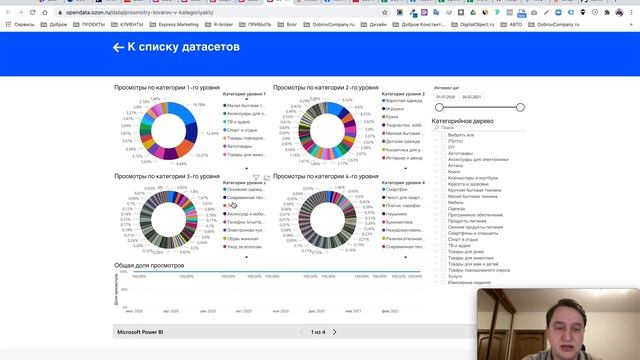 Новости интернет-маркетинга от 28.02.2021!