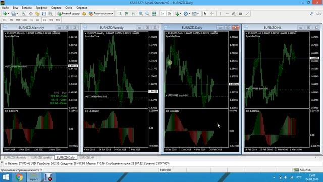 Торговля онлайн по системе Билла Вильямса Bill Williams online от 04.03.2019 смотреть онлайн