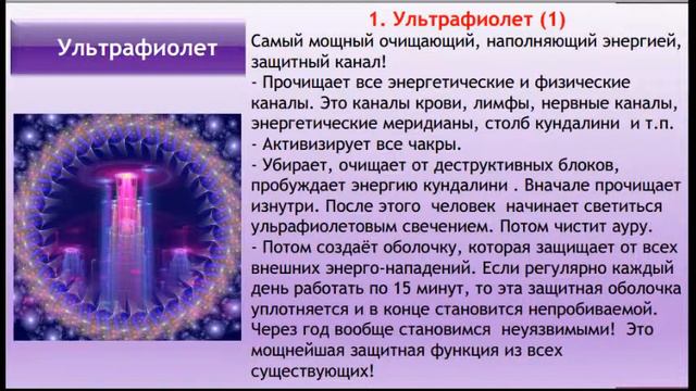 Фиолетовый Резонанс - мощнейшая целительная энергия современности смотреть онлайн