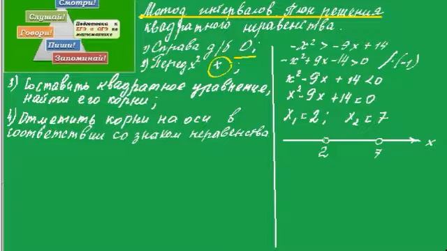 Урок 74 Метод интервалов (начало) смотреть онлайн