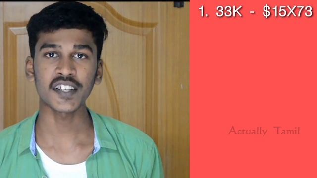 How much YouTube pay for 1000 view in tamil YouTube Income with proof 2022 смотреть онлайн