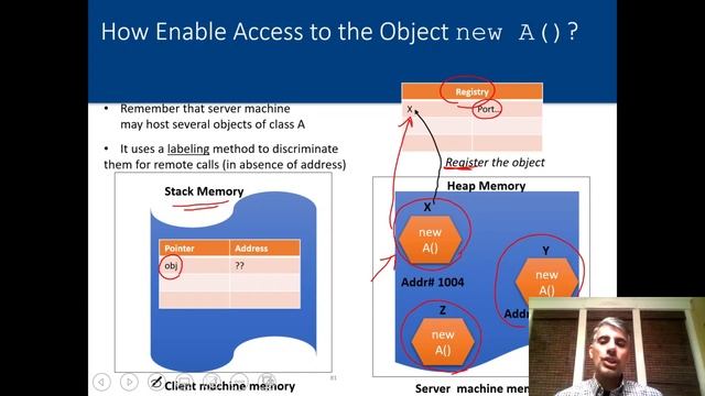 Remote procedure call and Remote Method Invocation (RPC/RMI) смотреть онлайн