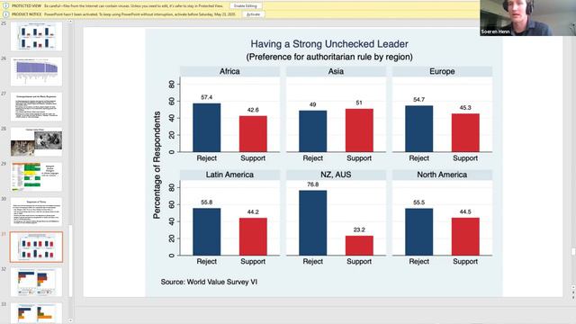 Comparative Economics Webinar - Session 3 - Presentation by Soeren Henn (20/05/2020) смотреть онлайн