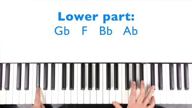 How to play FALLING - Trevor Daniel Piano Tutorial смотреть онлайн