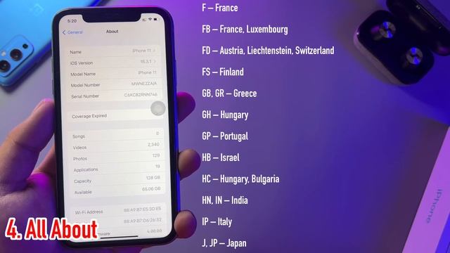 MGA DAPAT MO ICHECK BAGO BUMILI NG SECOND HAND PHONE (iPhone Edition) смотреть онлайн