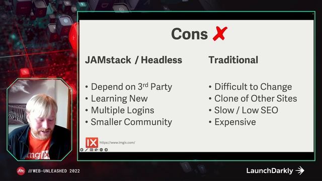Creating Headless Websites With A Focus On Web Performance - Tom Dale смотреть онлайн
