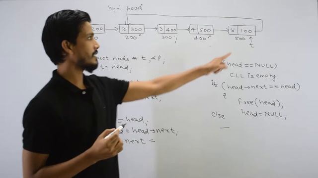Circular linked list - deletion (from beginning, end, given position) with code | Data Structures смотреть онлайн