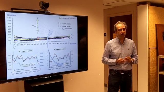 GISS Seminar, 2018-11-07, Jacek Chowdhary смотреть онлайн