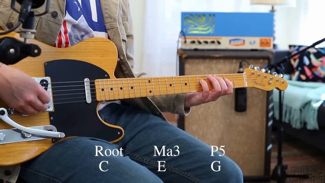 Jazz For Rockers ep 2: 7th Chords Aren’t Random смотреть онлайн