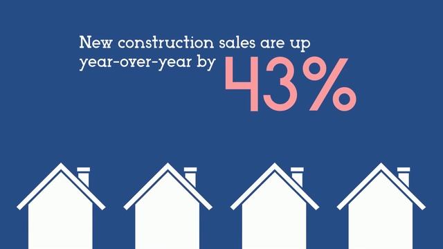 Why Selling Your House Before Spring Is Key смотреть онлайн