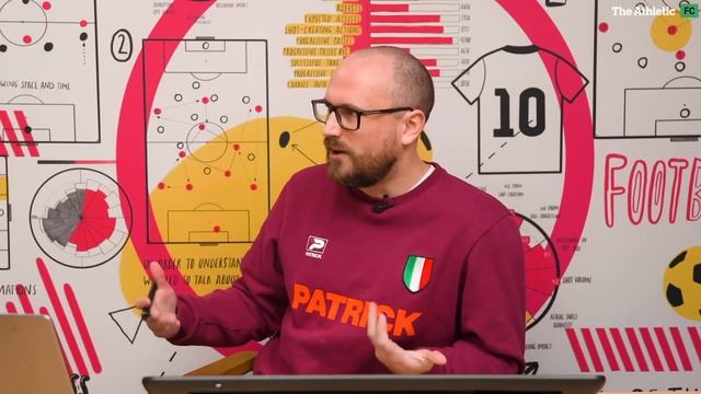 Sensible Transfers: Tottenham смотреть онлайн