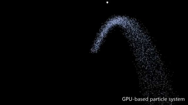 Galry: High-Performance Interactive Visualization in Python смотреть онлайн