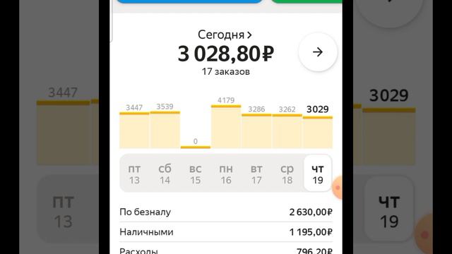 ПЕРВАЯ ТЫСЯЧА КИЛОМЕТРОВ НА ГРАНТЕ