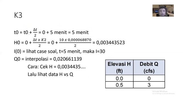 Tutorial Excel Hidrograf Level Pool Routing - Metode Runge Kutta Order 4 смотреть онлайн