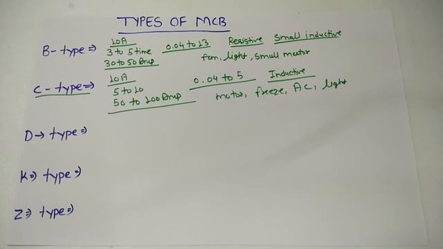 WHAT IS MCB। TYPES OF MCB B, C, D, K, Z TYPE смотреть онлайн
