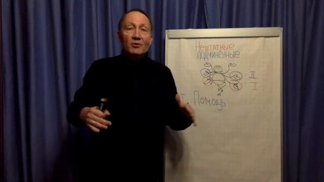 Нештатные подчиненные нештатного руководителя смотреть онлайн
