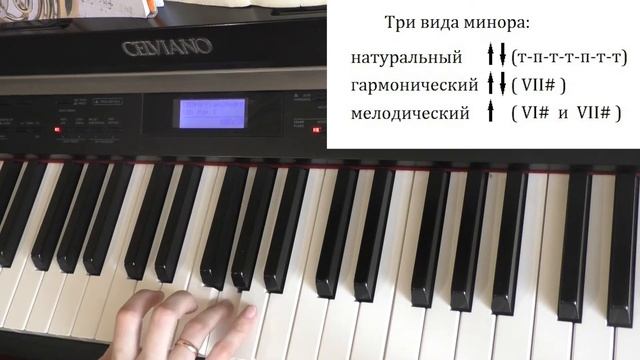 50. ТРИ ВИДА МИНОРА: натуральный, гармонический и мелодический. Уроки сольфеджио 2 класс смотреть онлайн