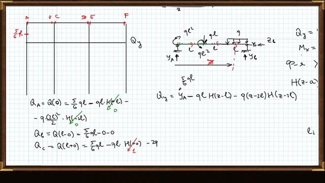 Сопротивление материалов (семинар, группы РКТ-2, РКТ-3, РКТ-4) смотреть онлайн