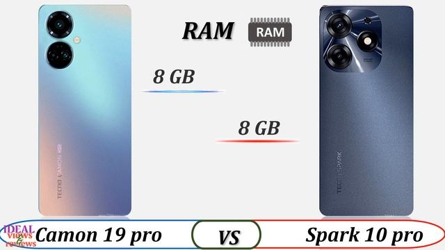 tecno camon 19 pro 4G vs tecno spark 10 pro смотреть онлайн