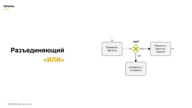 BPM Часть 3. Моделирование в нотации BPMN смотреть онлайн
