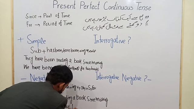 #Present Perfect Continuous Tense with# Urdu# Hindi and English Examples By Dear Niaz смотреть онлайн