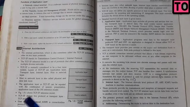 Computer Network | TCP/IP Model | Internet Architecture | Tamil | Anna University смотреть онлайн