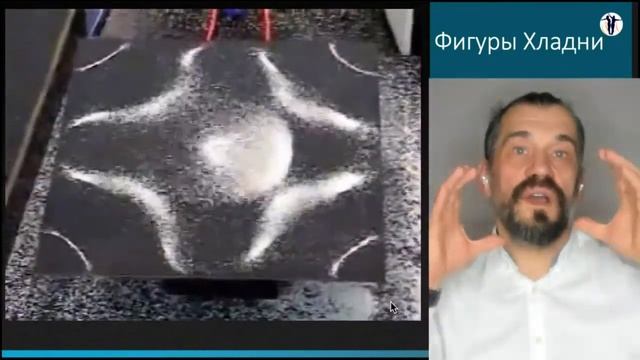 Квантовый человек смотреть онлайн