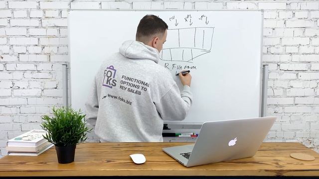 Видео Кейс интернет магазина NOSIK смотреть онлайн