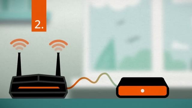 Двухдиапазонный AC750 Wi-Fi роутер с поддержкой 3G/LTE и USB-хостом UPVEL UR-814AC смотреть онлайн