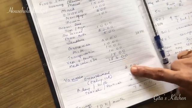 Household Budget смотреть онлайн