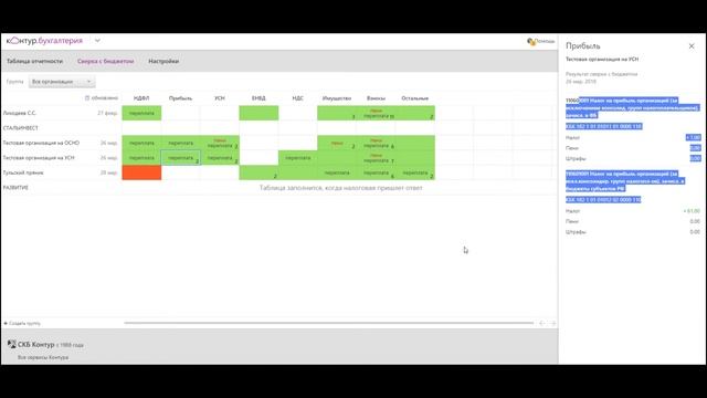 Сверки с бюджетом и сводная отчетность смотреть онлайн