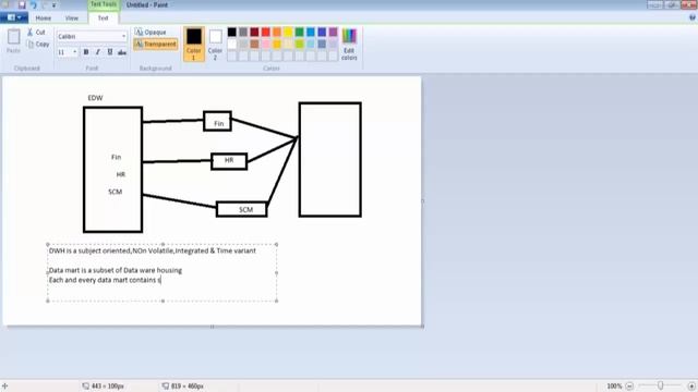 Video Teaser for Oracle Business Intelligence Data Warehouse Concepts смотреть онлайн