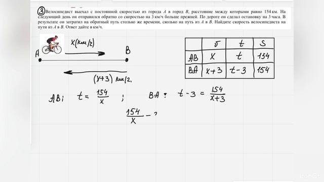 Задачи на движение по прямой//(Задание 8)// ЕГЭ Математика смотреть онлайн