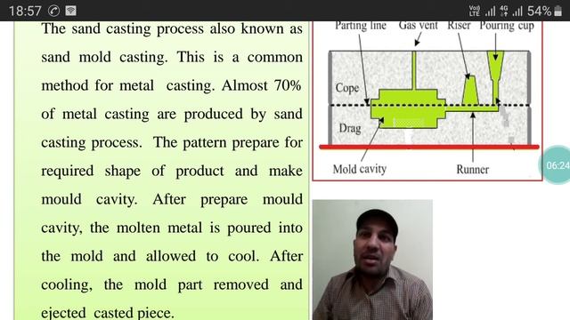 Casting क्या है !!What is casting!! Types of casting!!Application of casting(हिन्दी) смотреть онлайн