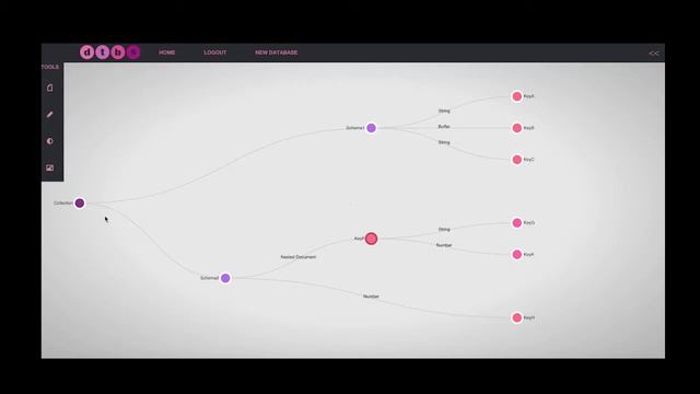 DTBS MongoDB Schema Creator Walk-Through смотреть онлайн