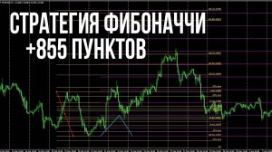 Как правильно торговать по стратегии Фибоначчи