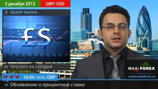 05.12.13 - Прогноз курсов валют. Евро, Доллар, Фунт. MaxiForex смотреть онлайн