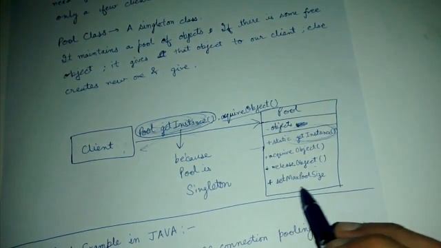Object pool pattern смотреть онлайн