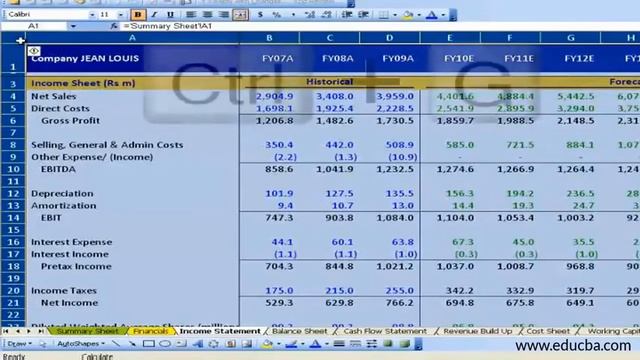 How to format a financial model in excel | eduCBA смотреть онлайн