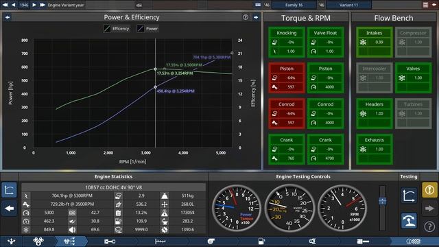 The Most Powerful 40's V8 Ever? Automation Game смотреть онлайн