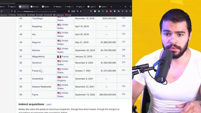 Fim do Figma! Será que Adobe Vai Comprar Affinity? смотреть онлайн