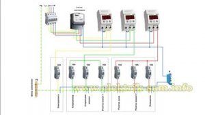 Реле напряжения  Защита от перепадов скачков напряжения в сети 380В