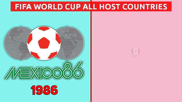 Fifa World Cup All Host Countries 1930 - 2026. Qatar, Brazil, Russia смотреть онлайн