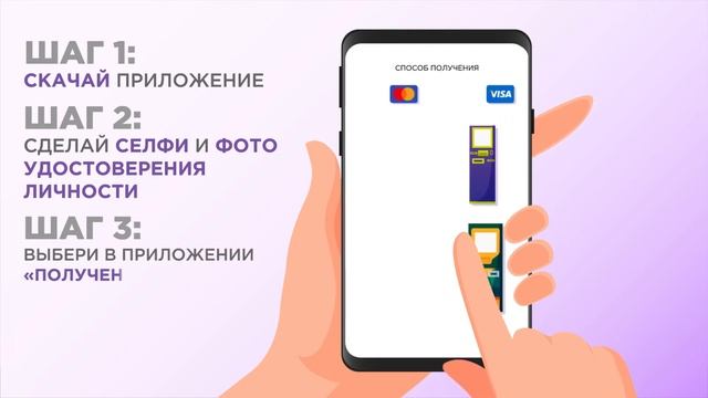 Видеоинфографика для микрокредитной организации KREDITOMAT