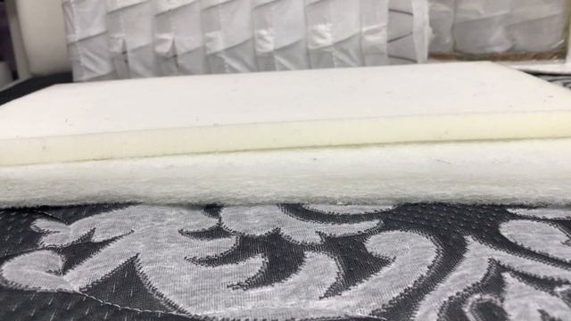 Дешевые пружинные матрасы. Из чего состоят и как формируется цена. Полезно! Матрасы Глобал Эко смотреть онлайн